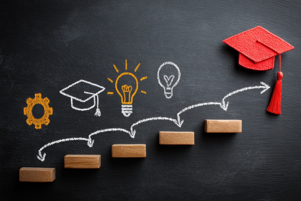 You've Got a Career Plan We Can Help You Complete It | ProTran College