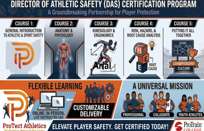 ProTrain and ProTect Launch Director of Athletic Safety Certification Nationally