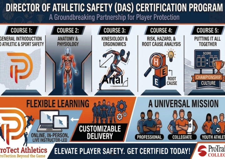 ProTrain and ProTect Launch Director of Athletic Safety Certification Nationally