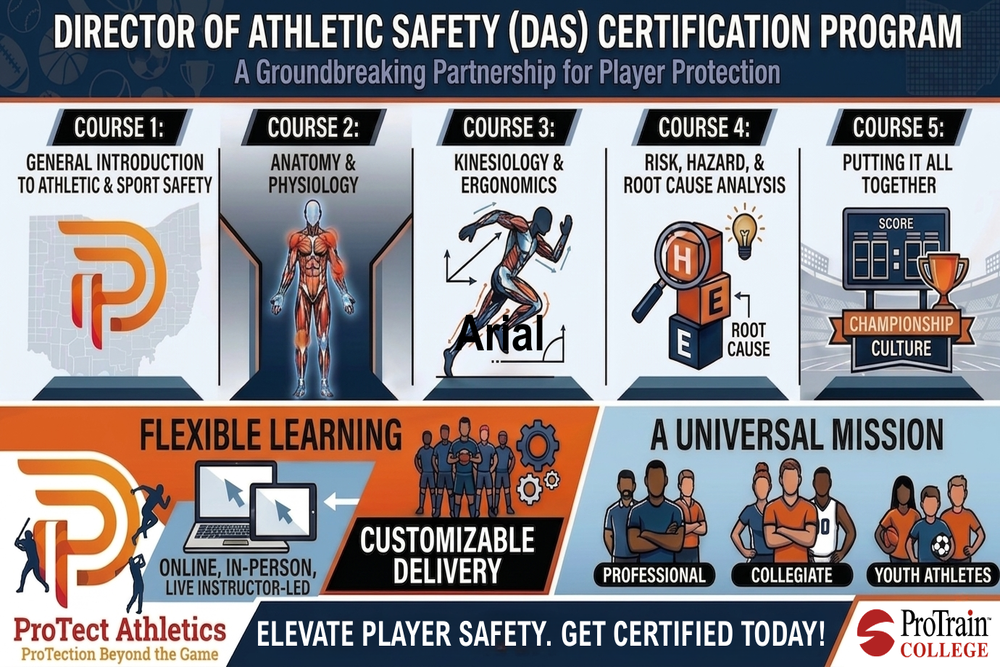 ProTrain and ProTect Launch Director of Athletic Safety Certification Nationally